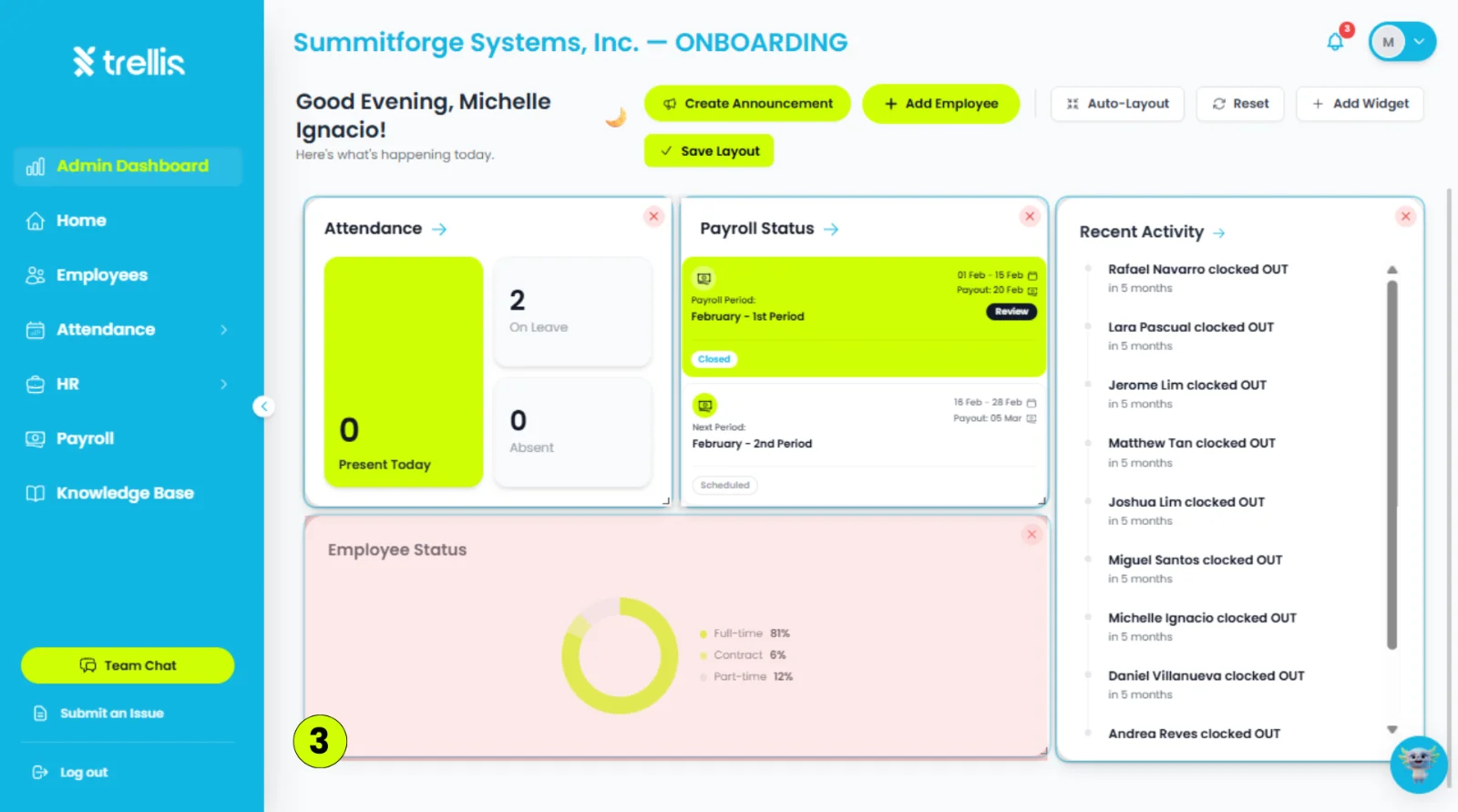 
How can I customize the Admin Dashboard?