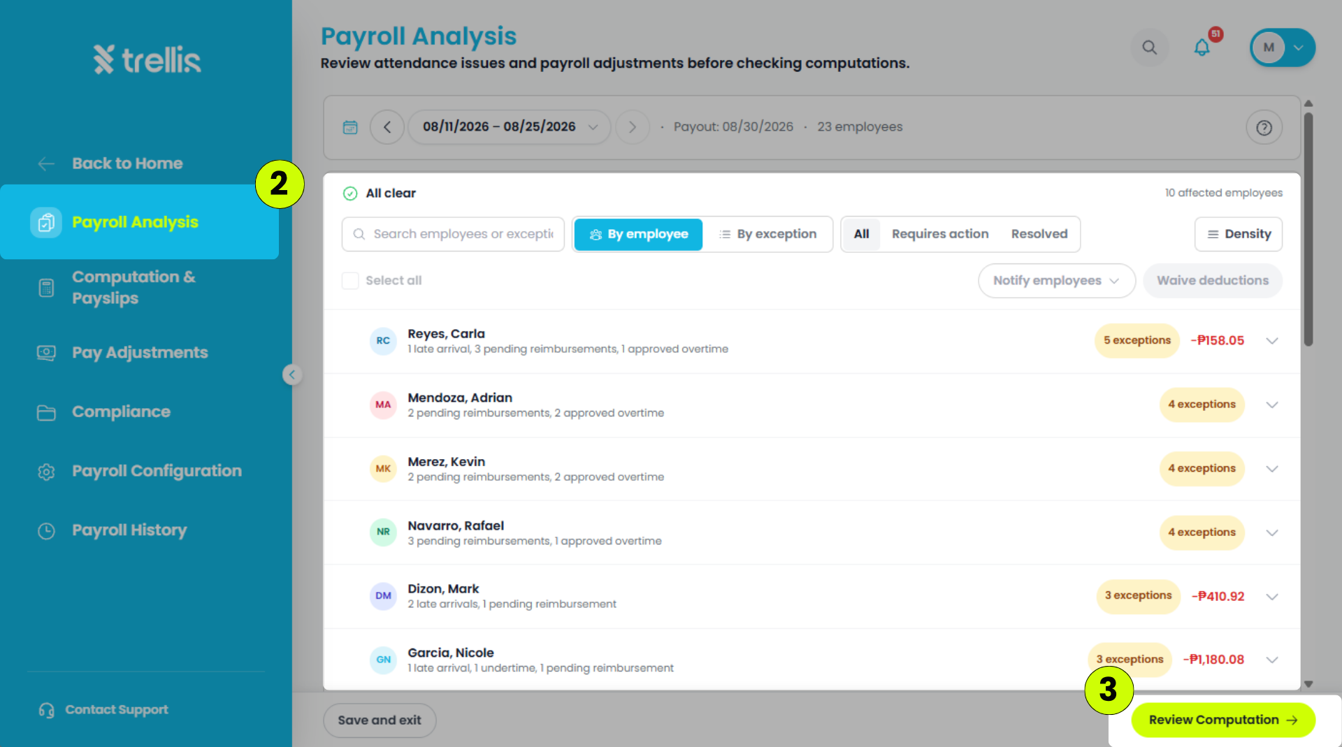 How to Process Payroll