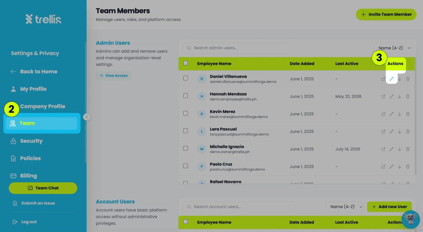 Where Can I Customize Access for My Employees?