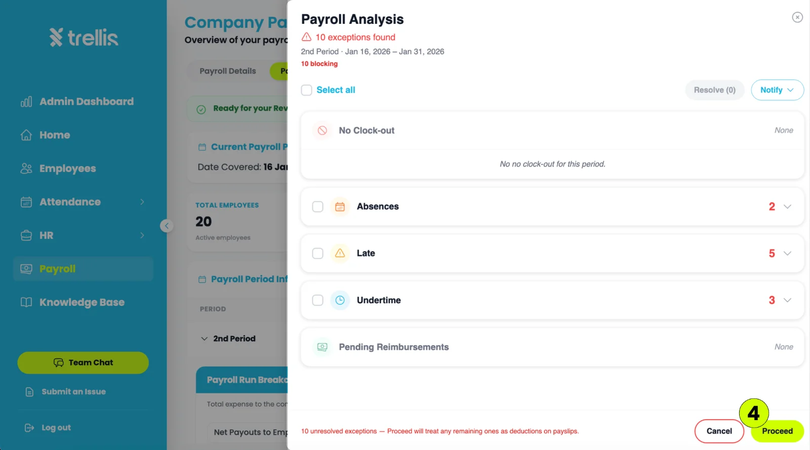 What is Payroll Analysis?