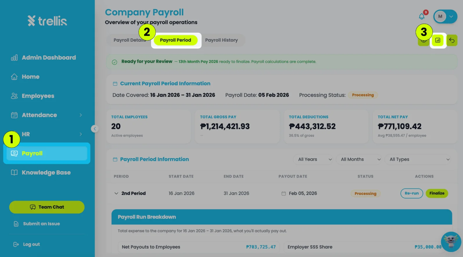 What is Payroll Analysis?